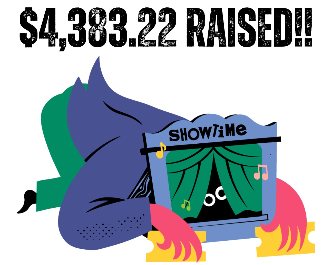 2025 summer donor campaign progress.